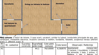 Apartament renovabil cu 2 camere in Gheorgheni zona Hermes